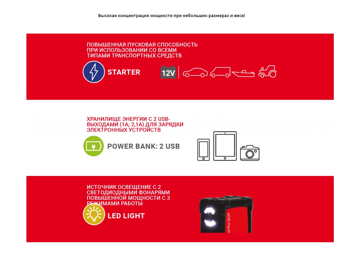 Пусковое устройство DRIVE PRO 12V