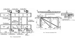 ПЛ-25 Подъемник платформенный, 6-ти ст,  г/п 25 т
