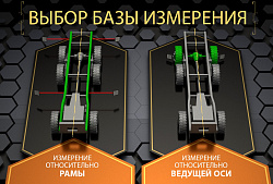 T 7204 HTS6 Стенд сход-развал 3D для грузовиков, до 6-ти осей одновременно Техно Вектор 7 Truck
